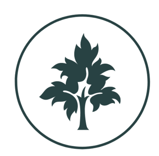 landprofits